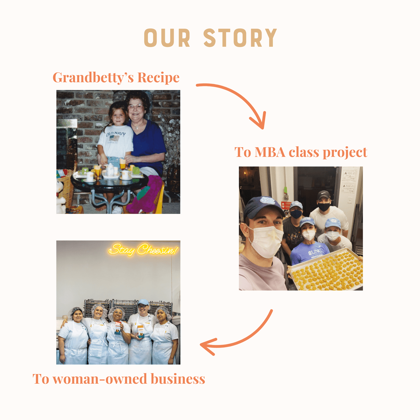 Mystery Pouch - Piedmont Pennies